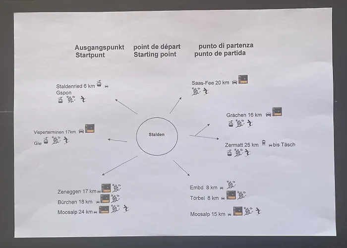 Daire Haus Zur Erholung *
