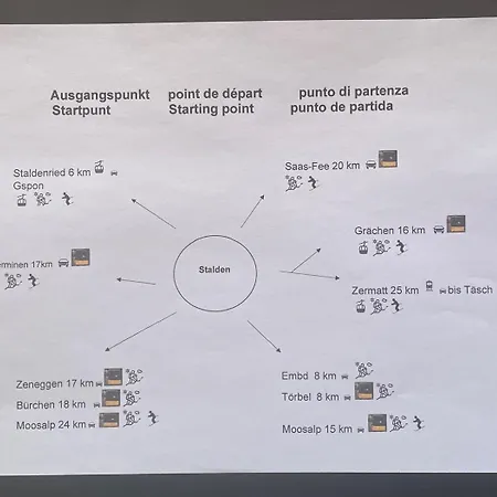 شقة Haus Zur Erholung *
